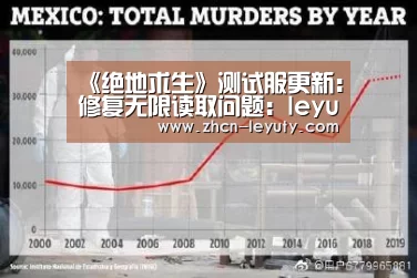 乐鱼体育